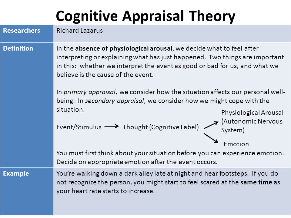 Theories of Emotion. ppt video online download